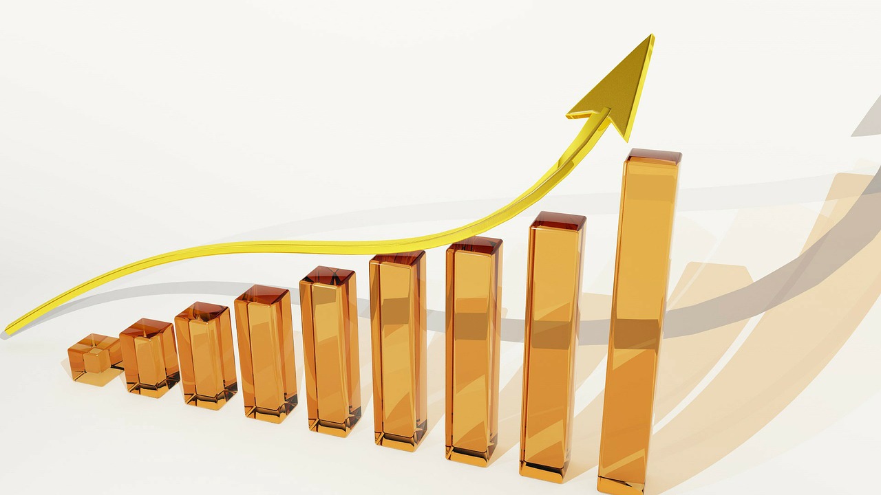 stock market growth