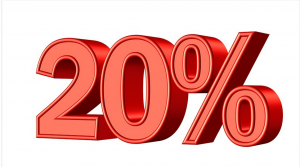 influence your interest rate
